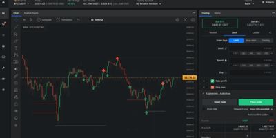 Automatisiertes Trading